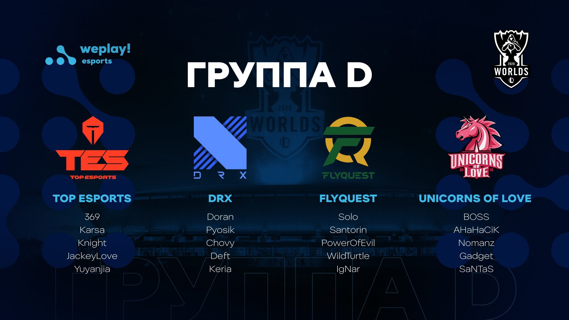 Worlds 2020: Группа D
