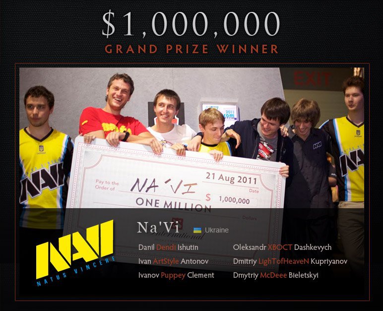 <img src="NAVI.png" alt="NAVI Dota 2 The Interntaional one million">