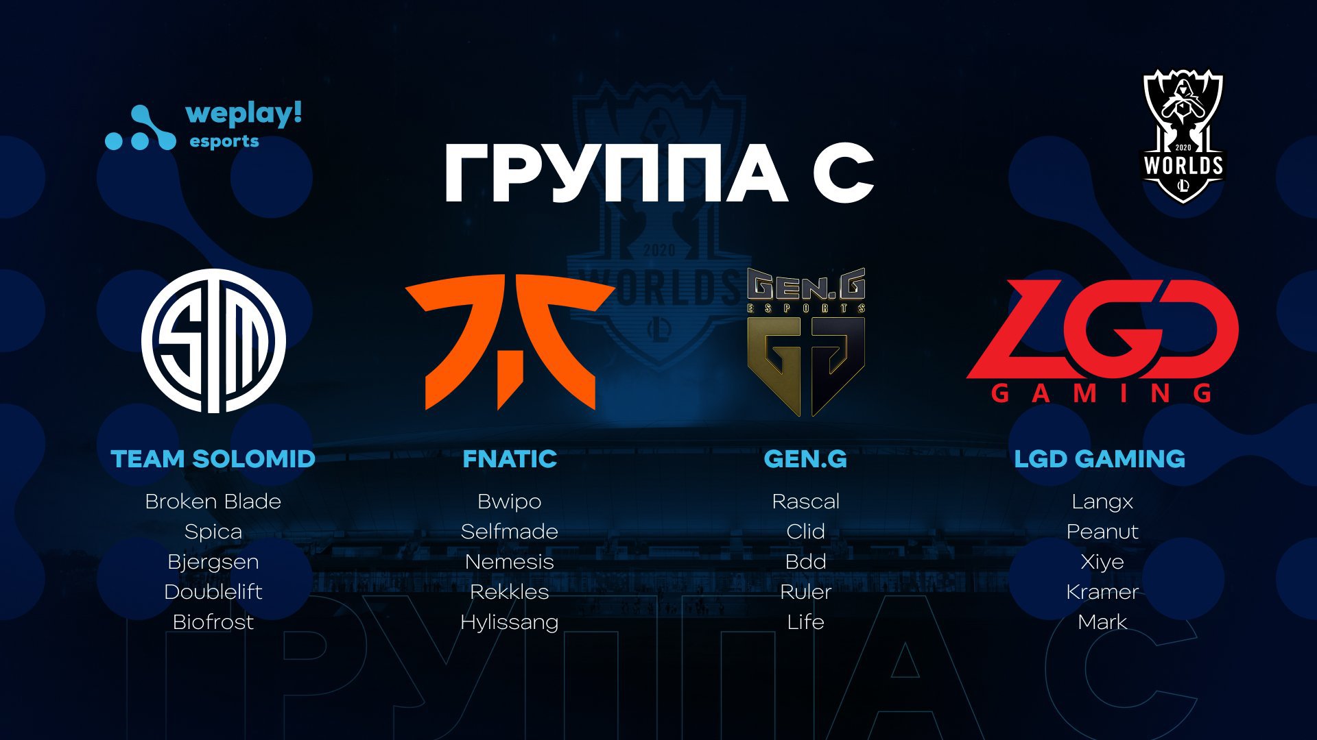 Worlds 2020: Группа C