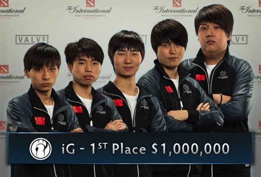 <img src="Invictus Gaming" alt="Invictus Gaming The International 2 one million Dota 2">