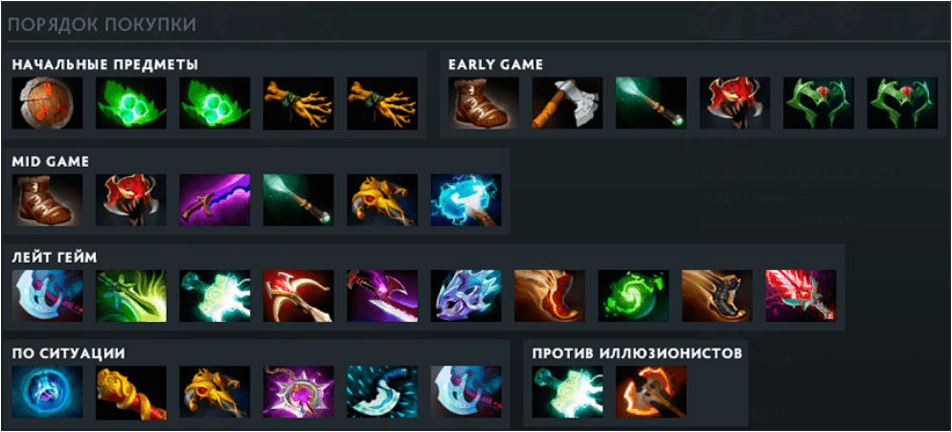 Итем билд Faceless Void - сайт Dota2.ru