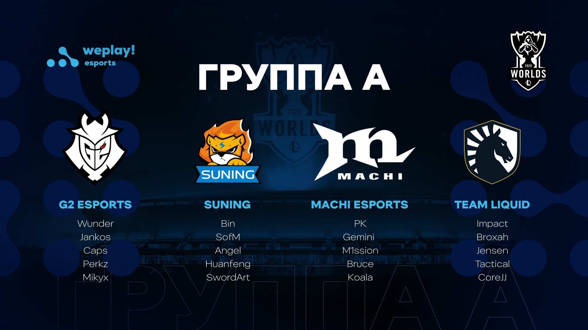 Worlds 2020: Группа A